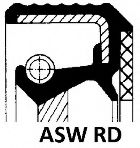 381710 ELRING уплотняющее кольцо