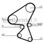 CT1092 CONTITECH ремень грм