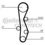 CT1099 CONTITECH ремень грм