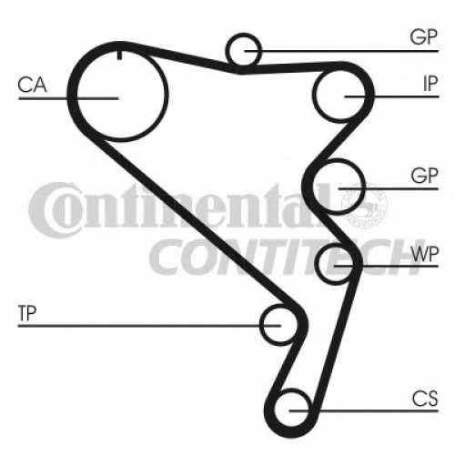 CT1120 CONTITECH ремень грм