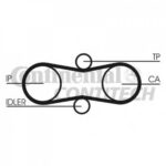 CT914 CONTITECH ремень грм