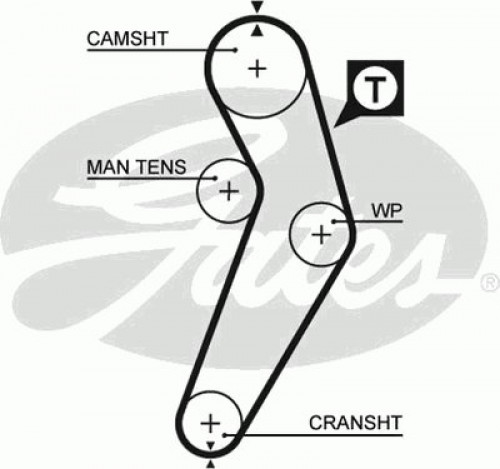 5473XS GATES ремень грм