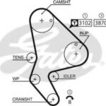 5523XS GATES ремень грм