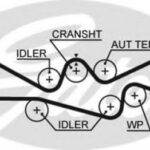 5537XS GATES ремень грм