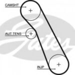 5541XS GATES ремень грм
