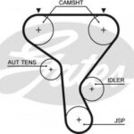 5573XS GATES ремень грм