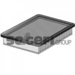 A1287 PURFLUX воздушный фильтр