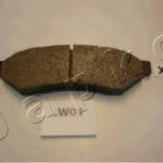 51W01 JAPKO комплект тормозных колодок