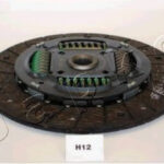 80H12 JAPKO диск сцепления