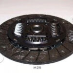 80H25 JAPKO диск сцепления