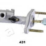 95431 JAPKO главный цилиндр